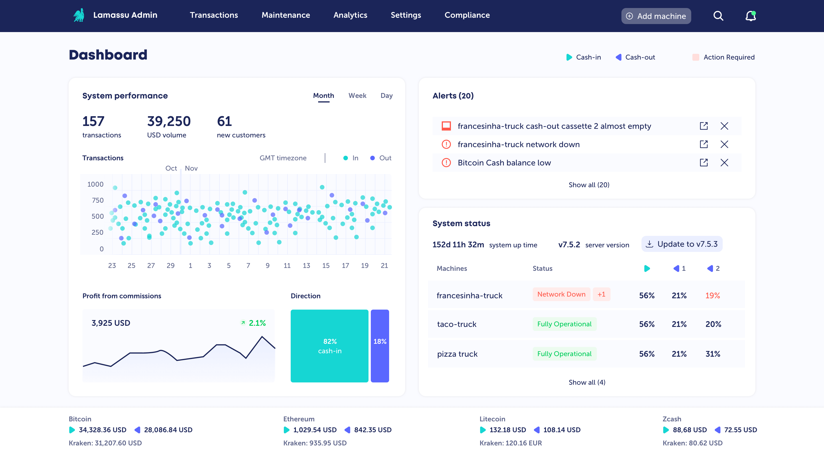 Lamassu admin dashboard